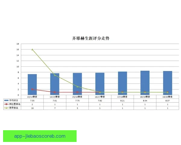 比雅华斯与迪耶普一比一握手言和赛况解析与关键瞬间全景复盘深度
